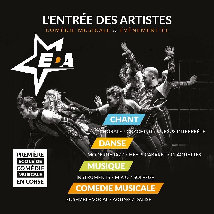 Alt à définir